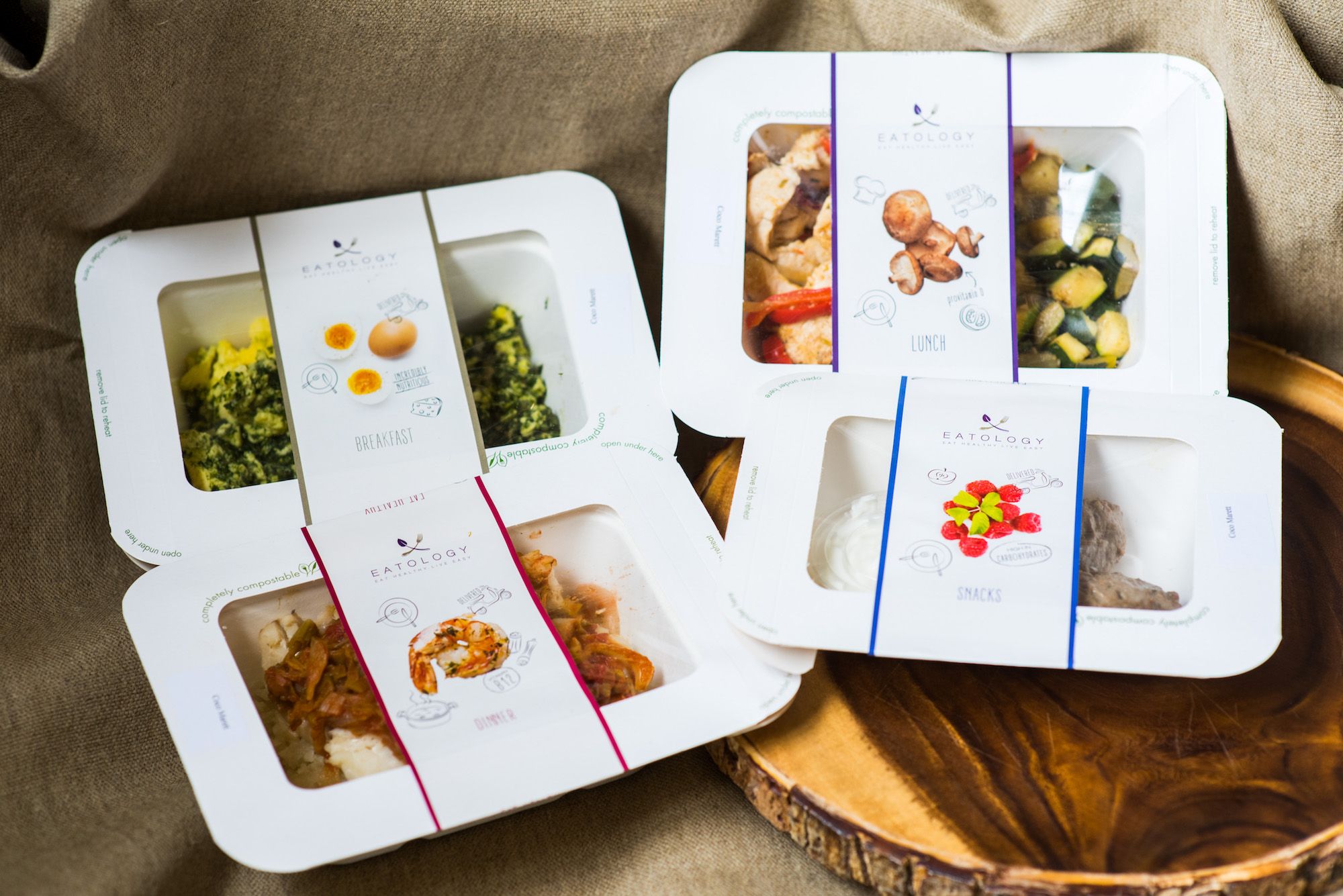 How To Choose A Meal Planning Company In Hong Kong