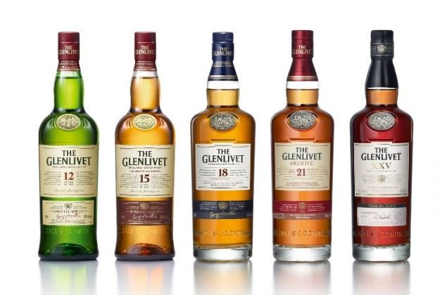 10 Things You Should Know About Scotch Whisky
