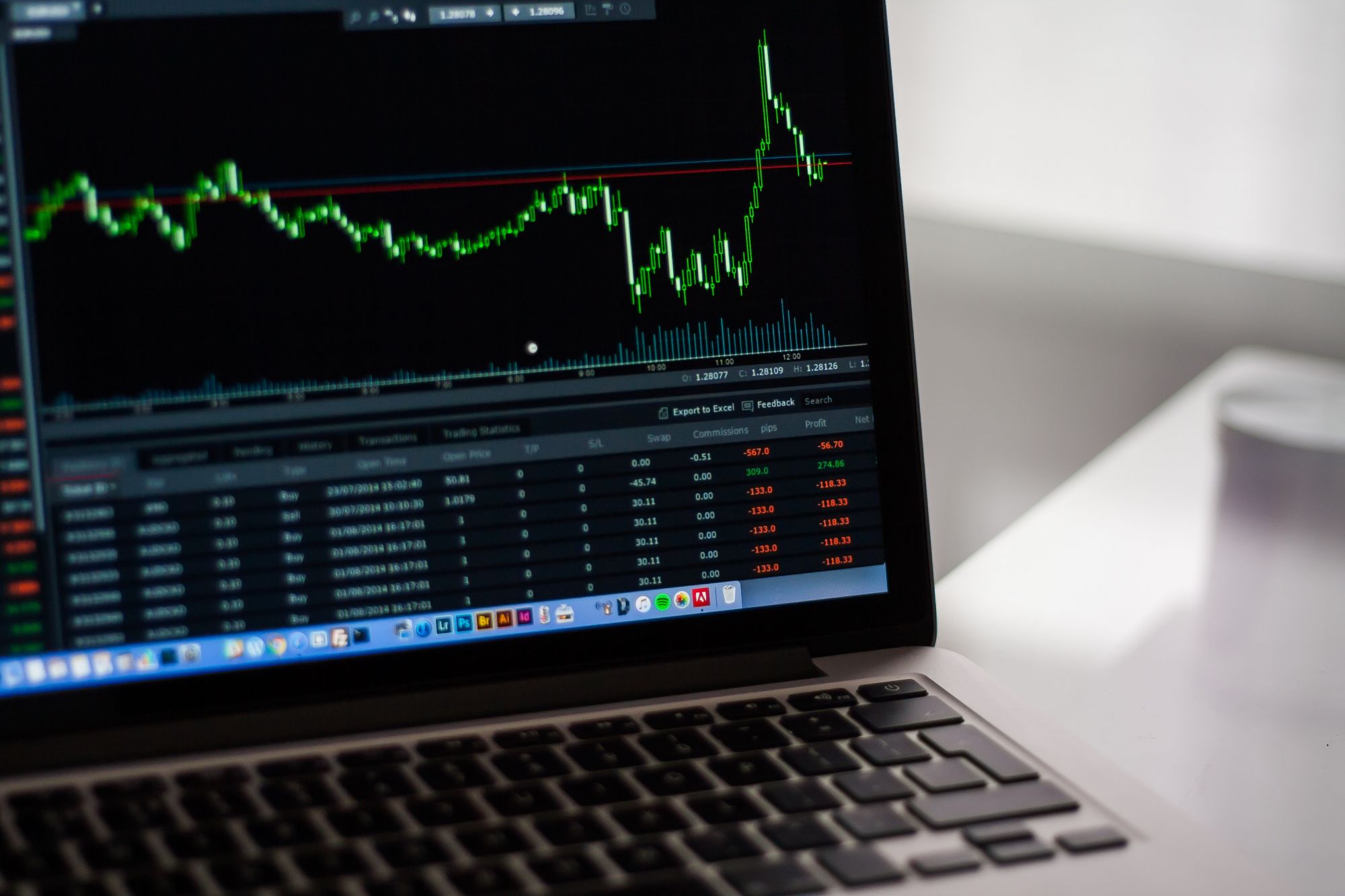 Why Hedge Fund Investing Is Key In Today's Market