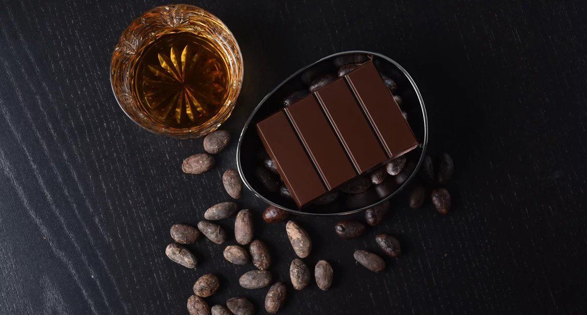 Chocobien