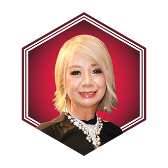 Datin Winnie Loo