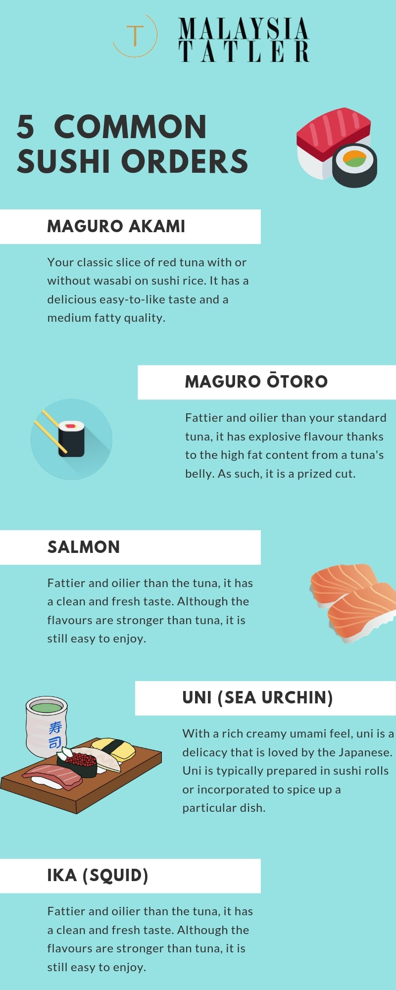 Sushi Infographic